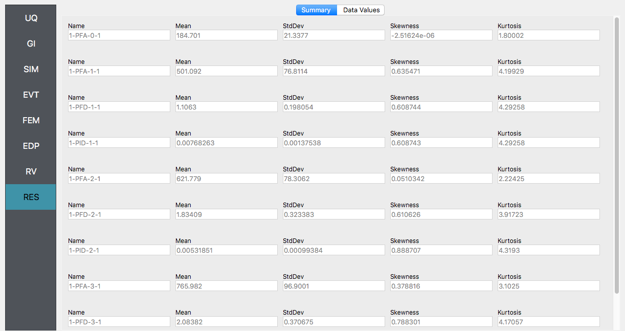 Screenshot of a computer interface showing a statistical data analysis with several entries. The interface includes categories on the left such as UQ, GI, SIM, EVT, FEM, EDP, RV, and RES which are highlighted one by one. The main panel displays tables of different datasets, each with a Name, Mean, StdDev (standard deviation), Skewness, and Kurtosis values. The data fields show numerical values for different parameters named 1-PFA-0-1, 1-PFA-1-1, 1-PFD-1-1, among others, indicating different mean values and variation measures. The top of the main panel has tabs labeled 'Summary' and 'Data Values,' with 'Summary' currently selected.