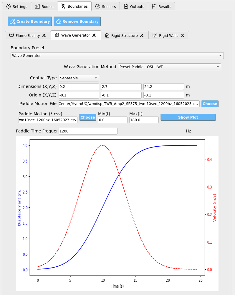 HydroUQ Wave Generator panel.