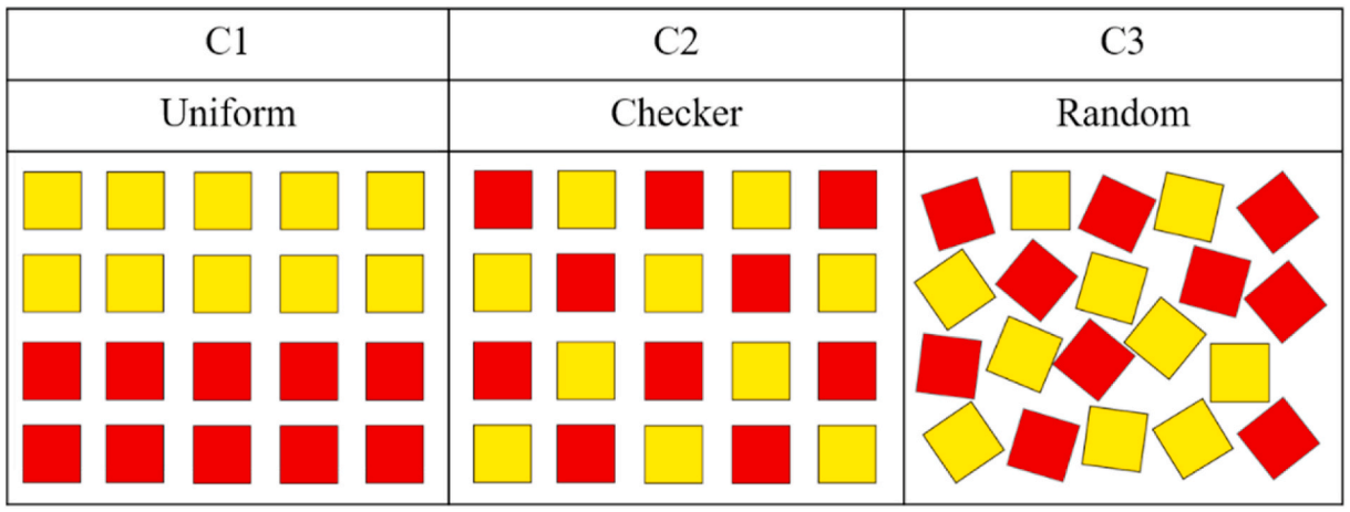 Plan view of the numerical setup showing debris pair/group placement regions, obstacle locations, and sampling lines for displacements and velocities.