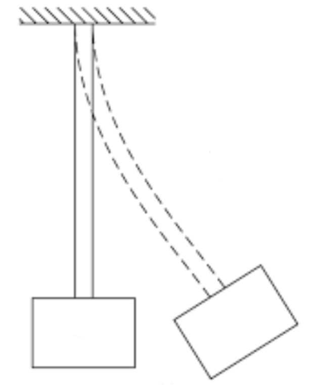 Schematic of a single-story MDOF structure representing a raised structural box undergoing deflection from MPM derived hydrodynamic loading.