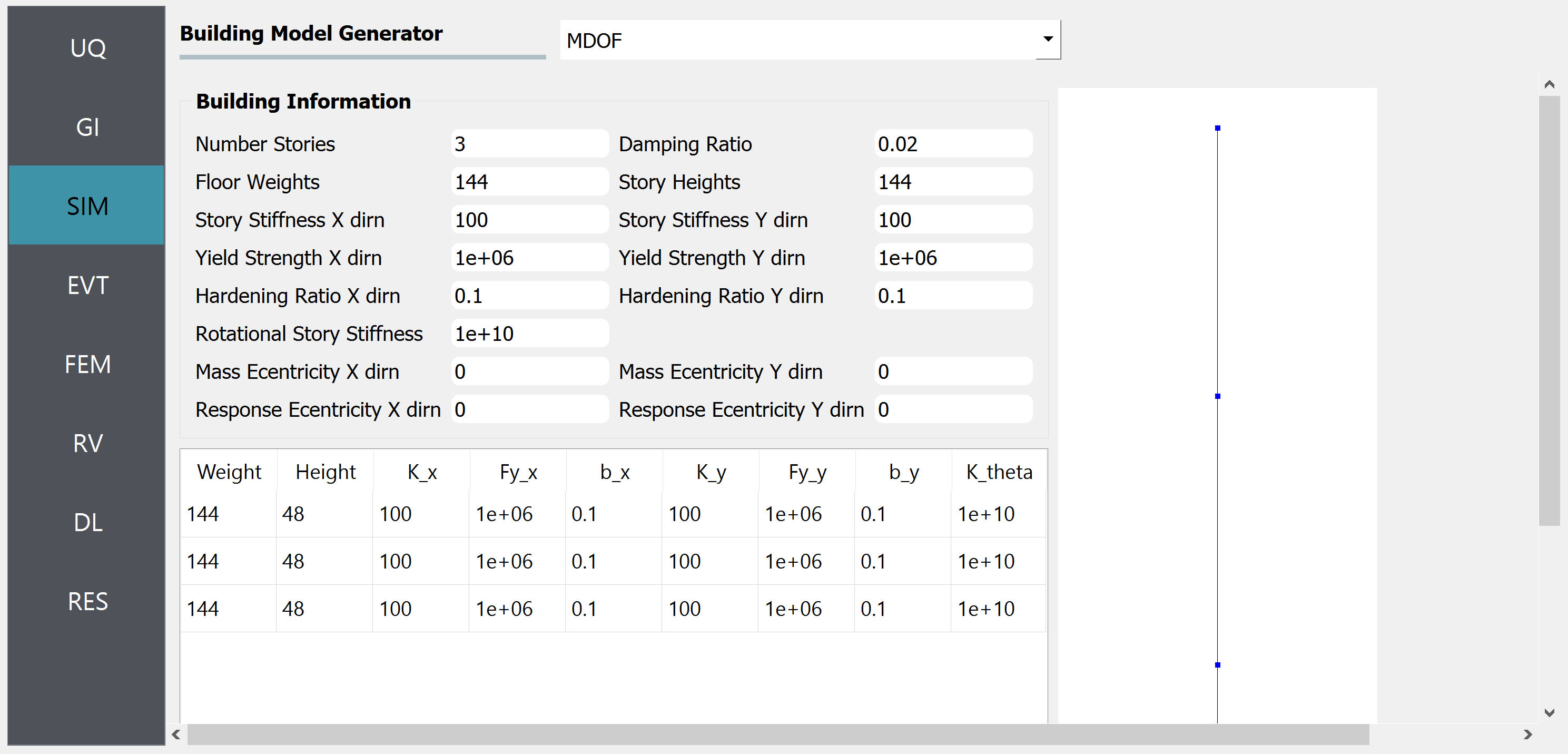 Screenshot of a Building Model Generator software interface displaying various input fields and parameters for engineering simulations. The left panel shows a selection menu with options like UQ, GI, SIM, EVT, among others highlighted, with SIM currently selected. The central panel titled "Building Information" includes data input fields for properties such as Number of Stories, Floor Weights, Story Stiffness in X and Y directions, Yield Strength, Damping Ratio, and others, with numerical values entered. To the right is a simple representation of a multi-degree of freedom (MDOF) system with three horizontal blue squares, symbolizing floor masses, connected by vertical lines, indicating the building model's response to simulations.