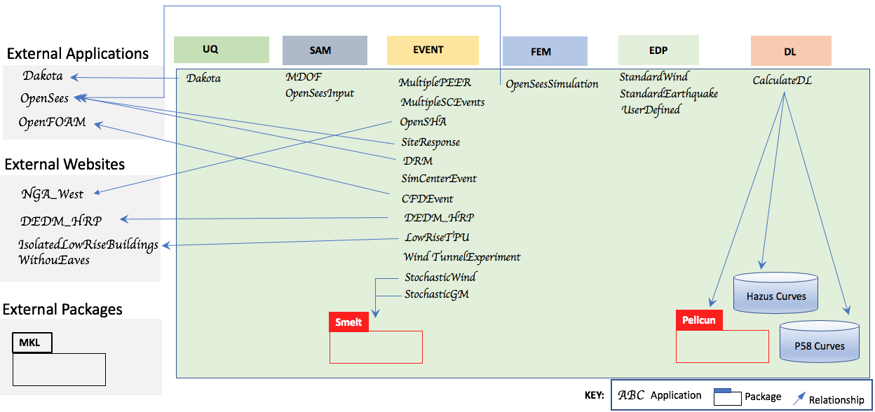 ../../../../_images/appDiagramBackend.png