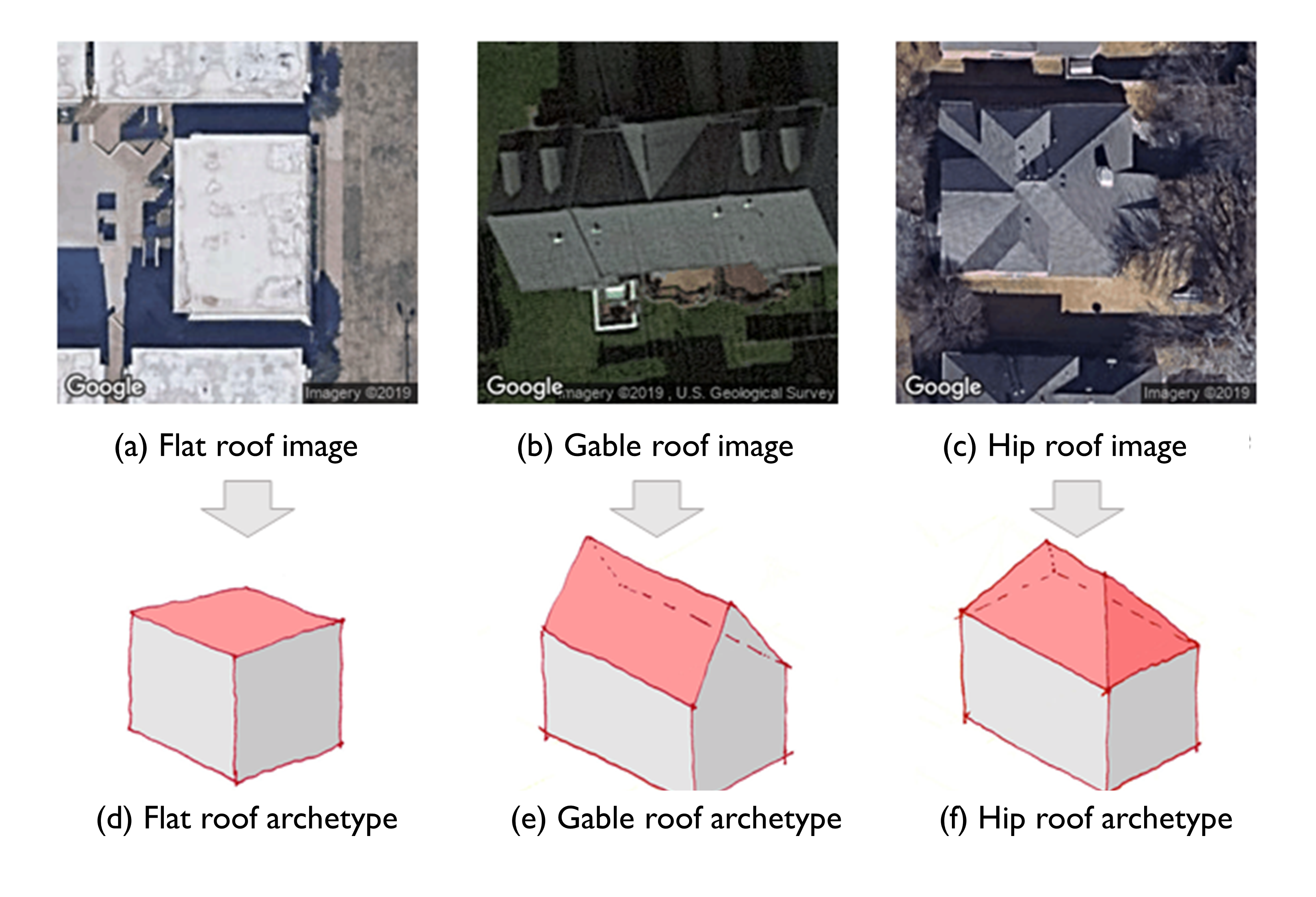 ../../../_images/RoofShape.png