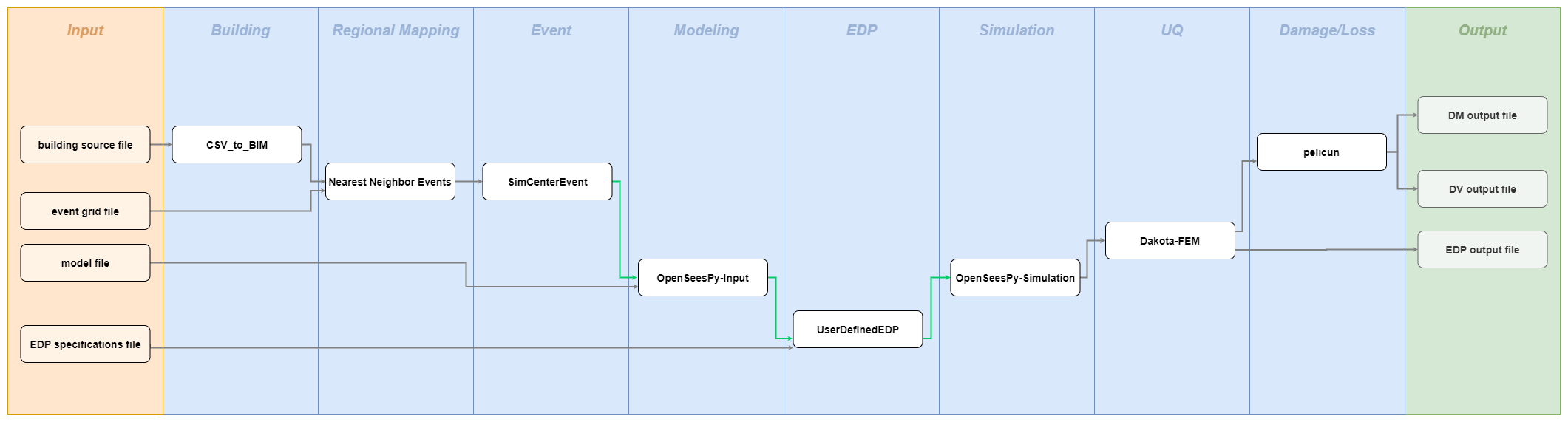 ../../../../_images/workflow_diagram_5.png