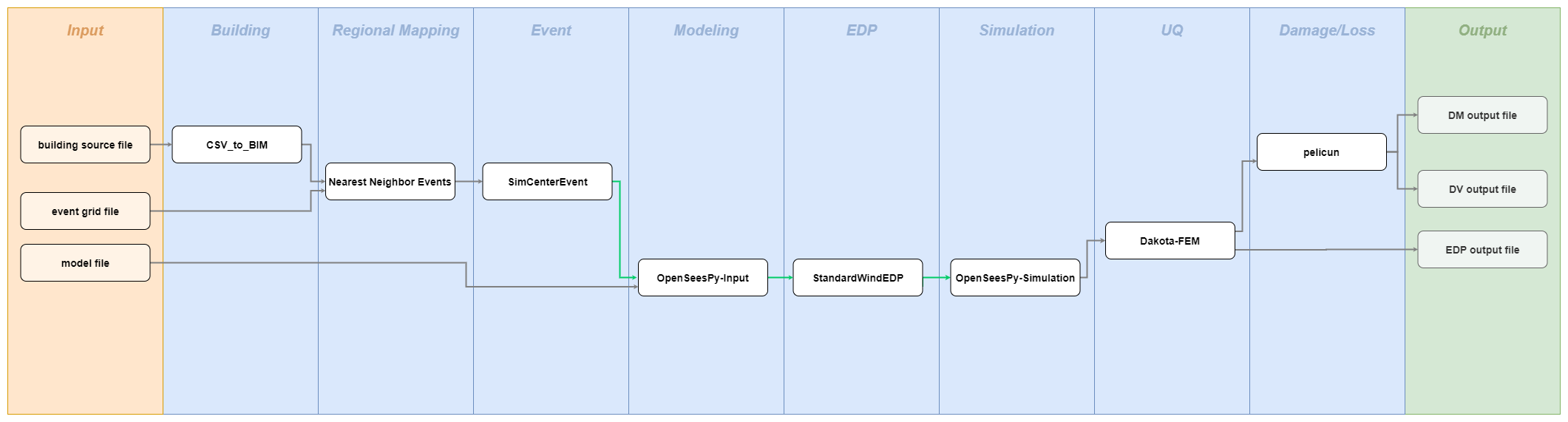 ../../../../_images/workflow_diagram_8.png