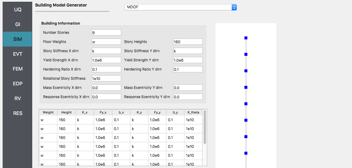 Screenshot of a Building Model Generator software interface with a menu bar on the left side, including options like UQ, GI, SIM, EVT, FEM, EDP, RV, and RES. The central part of the interface shows a form under "Building Information" with fields for defining the characteristics of a building such as "Number Stories," "Floor Weights," "Story Stiffness X dirn," and parameters for X and Y directions including yield strength, hardening ratio, and eccentricity. There are also filled tables at the bottom with values for weight, height, and stiffness among others. To the right, a simple visual representation of a Multi Degree Of Freedom (MDOF) structure is displayed with blue squares representing the mass at each story level.