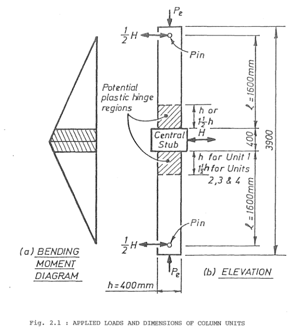 ../../../../../_images/column_configuration.png