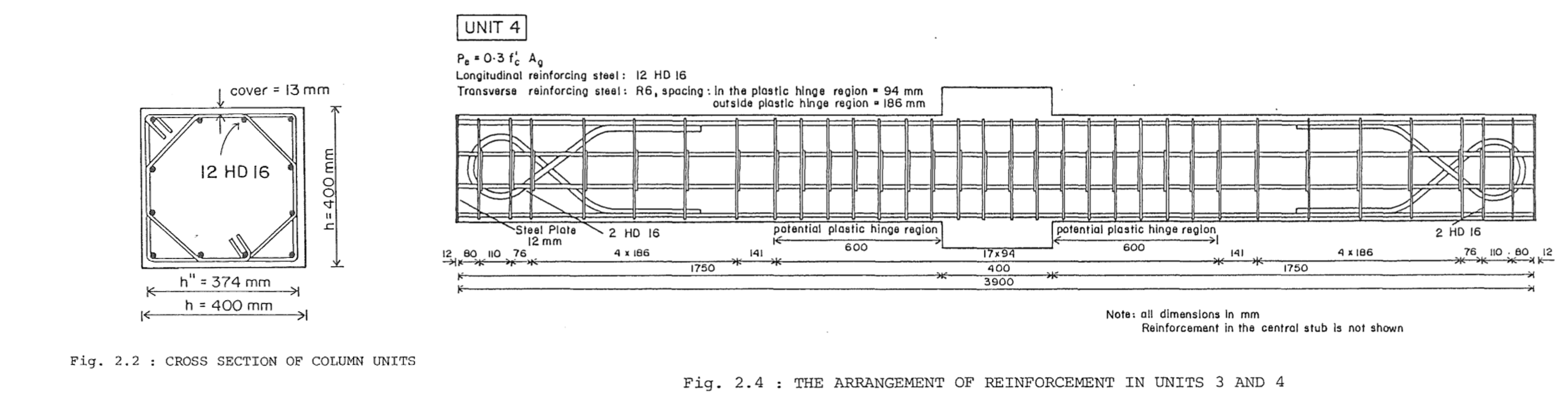 ../../../../../_images/column_reinforcement.png