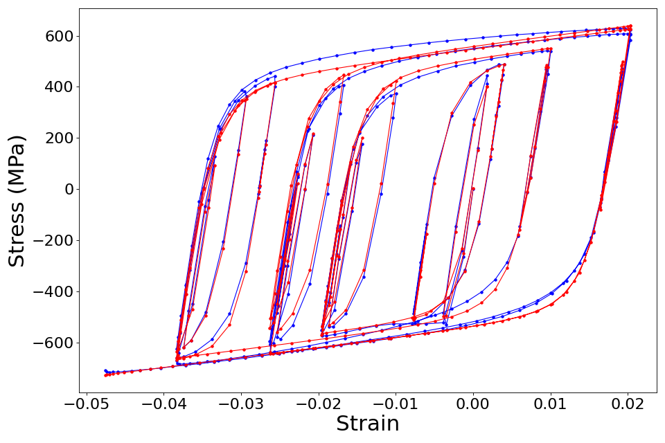 ../../../../../_images/qf-0019-DeterministicCalibrationResults.png